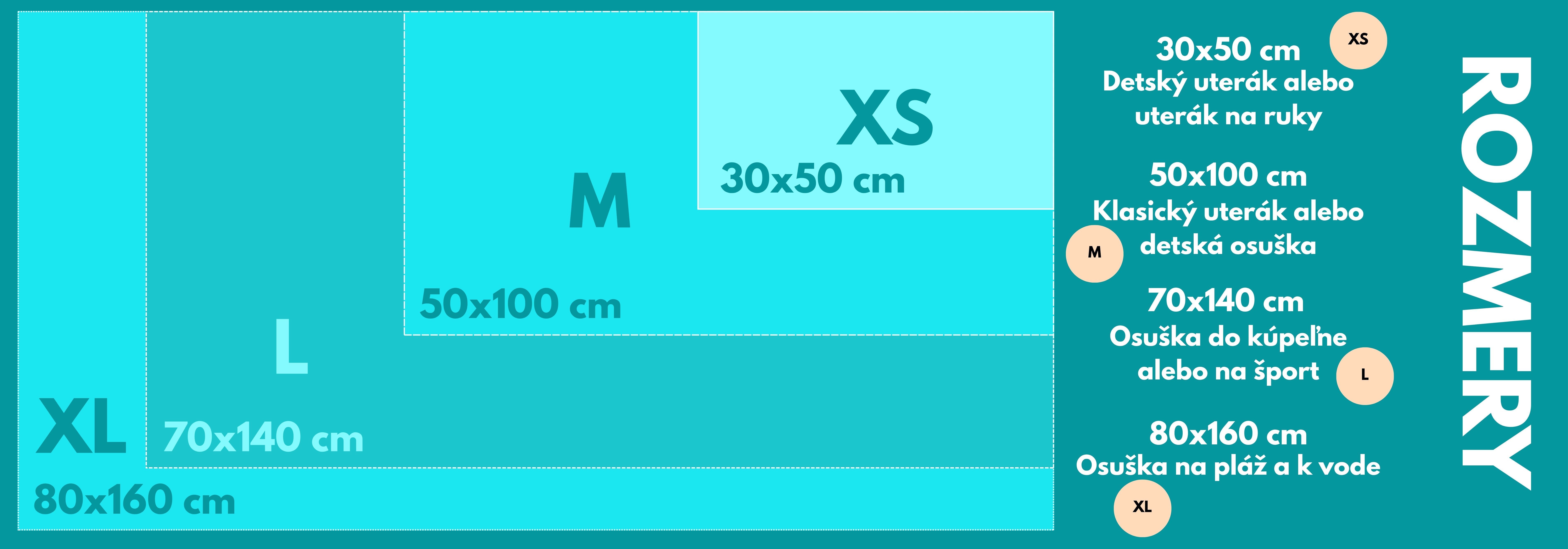 rozmery XS-XL